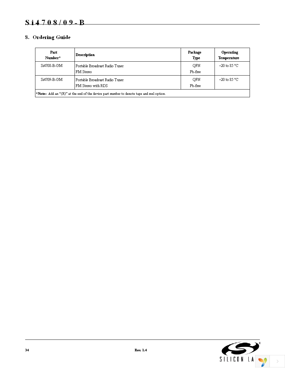 SI4708-B-GM Page 34