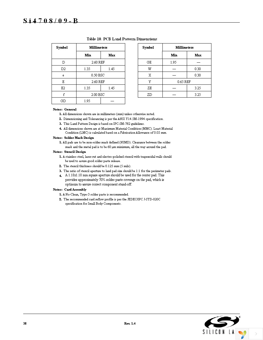 SI4708-B-GM Page 38