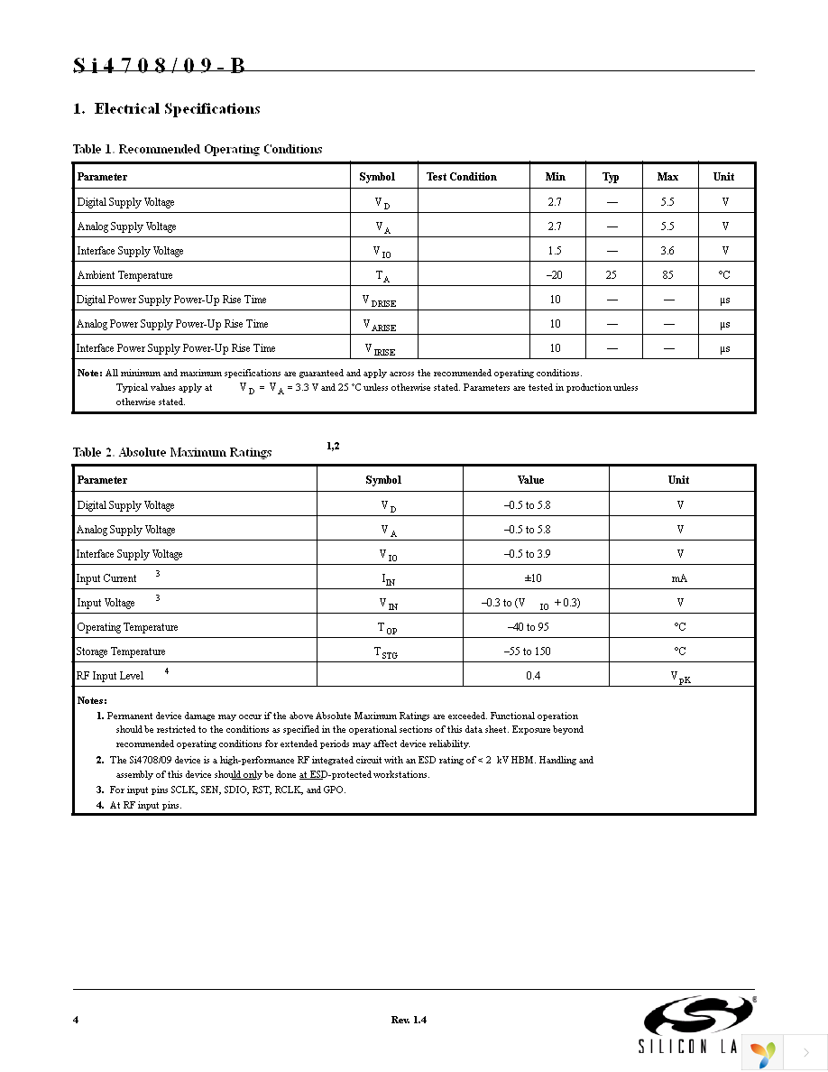 SI4708-B-GM Page 4