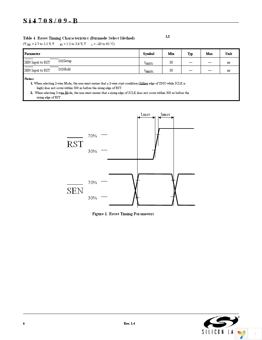 SI4708-B-GM Page 6