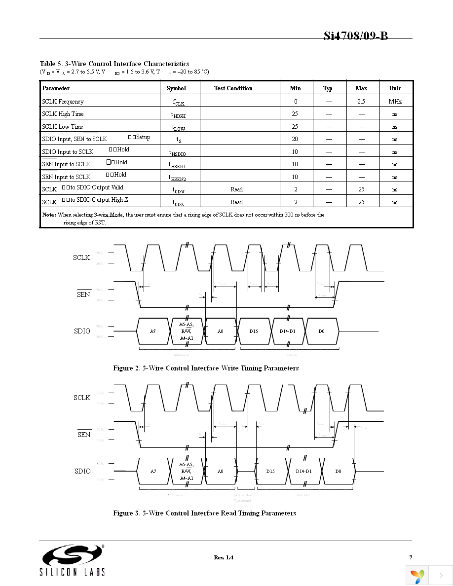 SI4708-B-GM Page 7