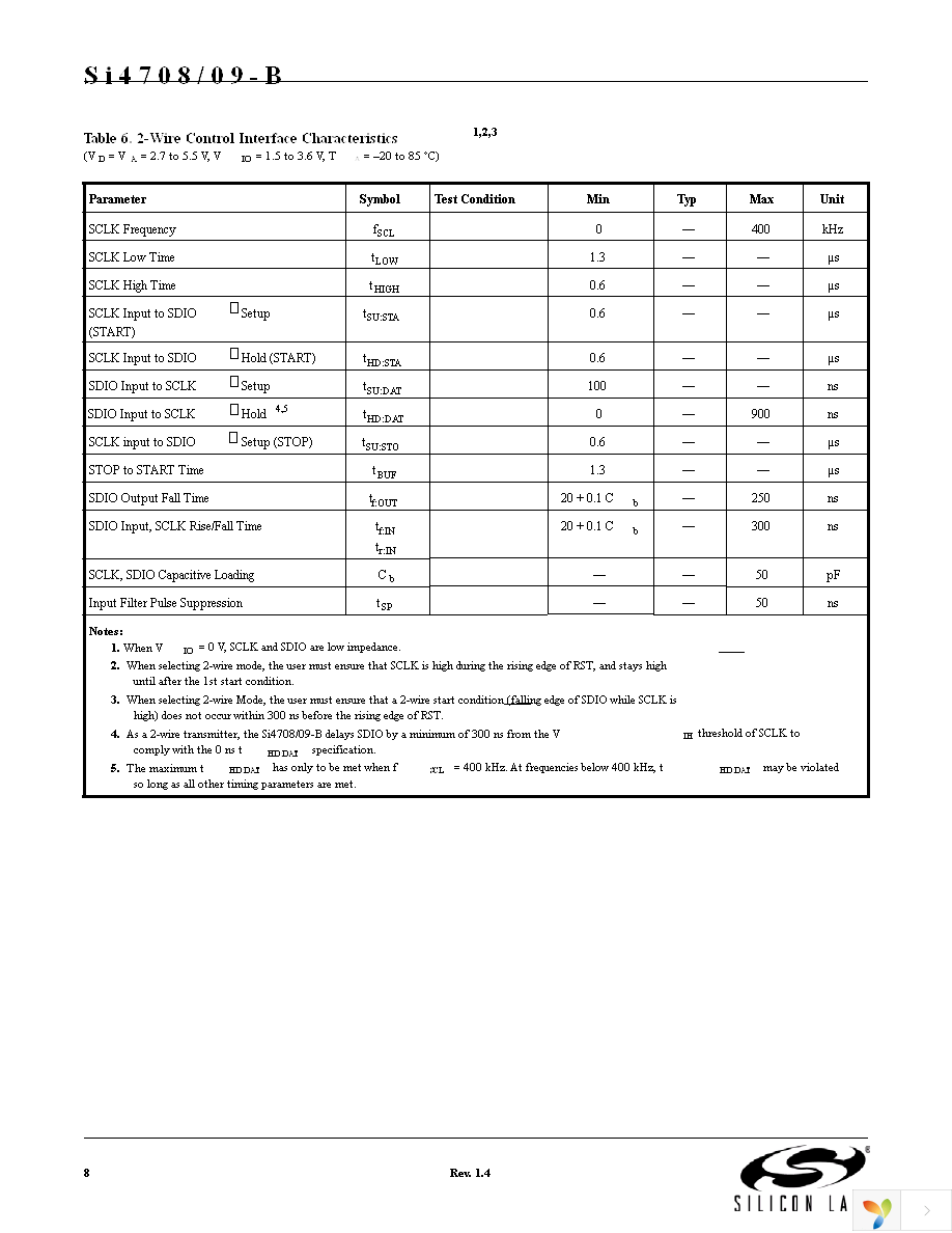 SI4708-B-GM Page 8