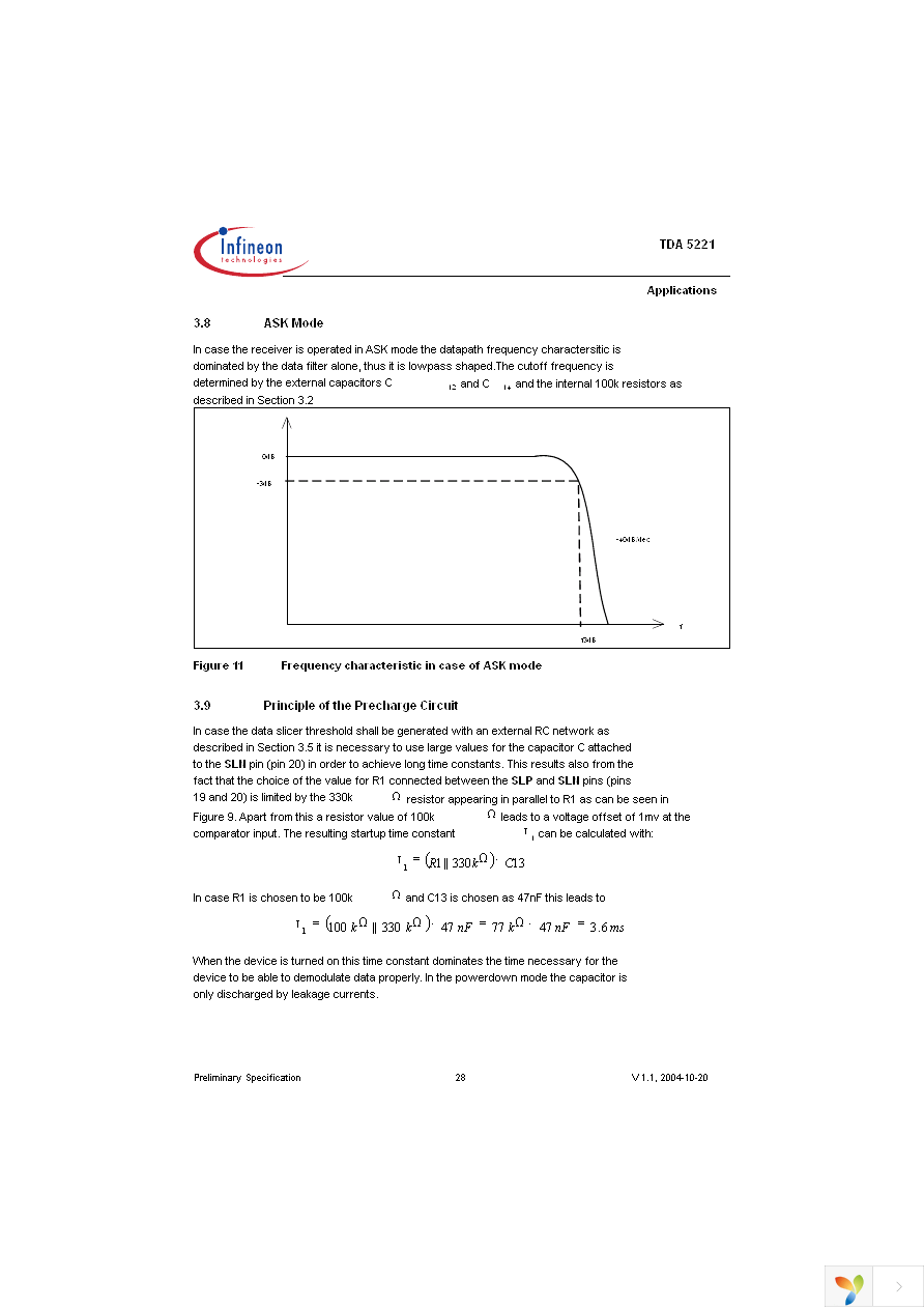 TDA5221 Page 28