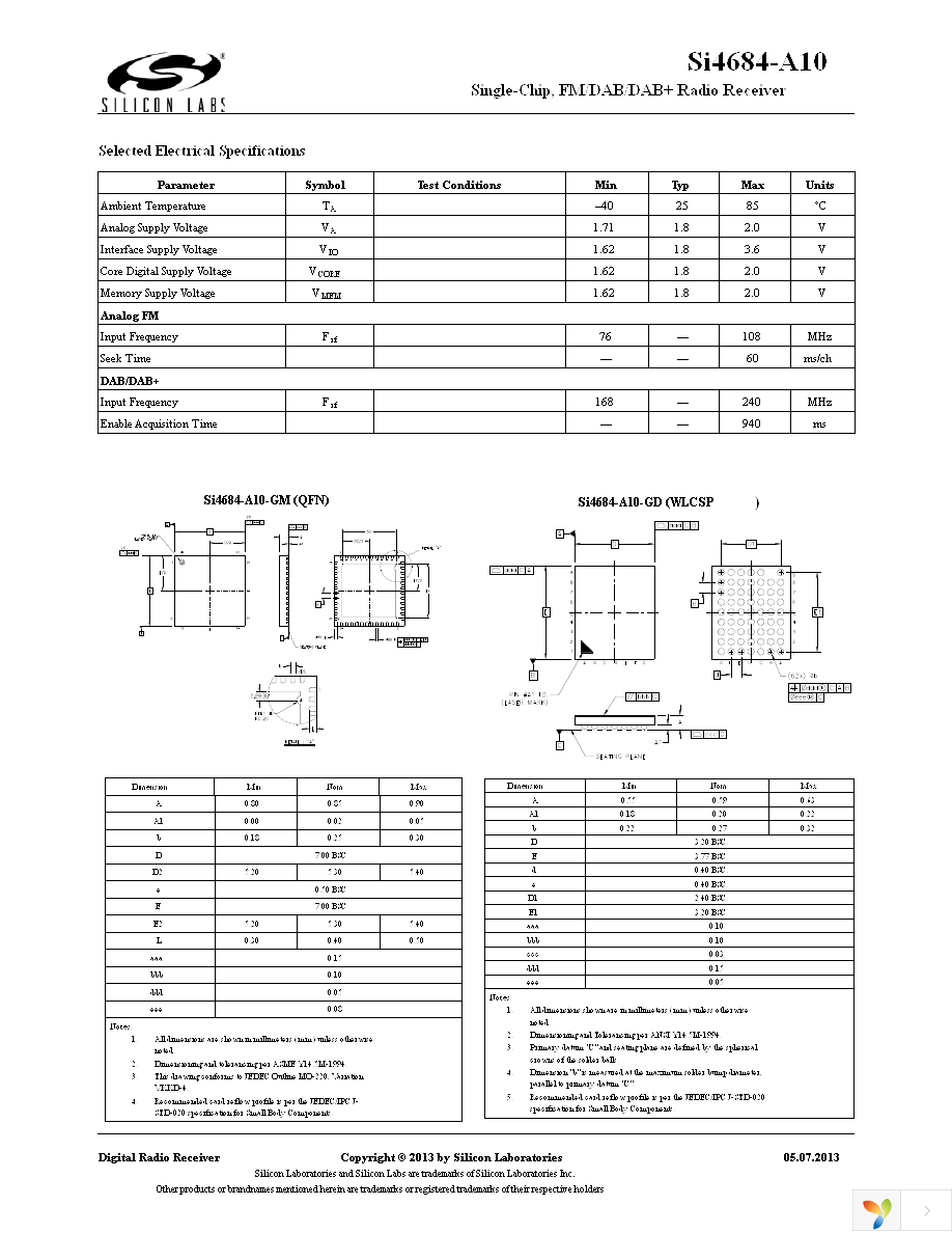 SI4684-A10-GDR Page 2