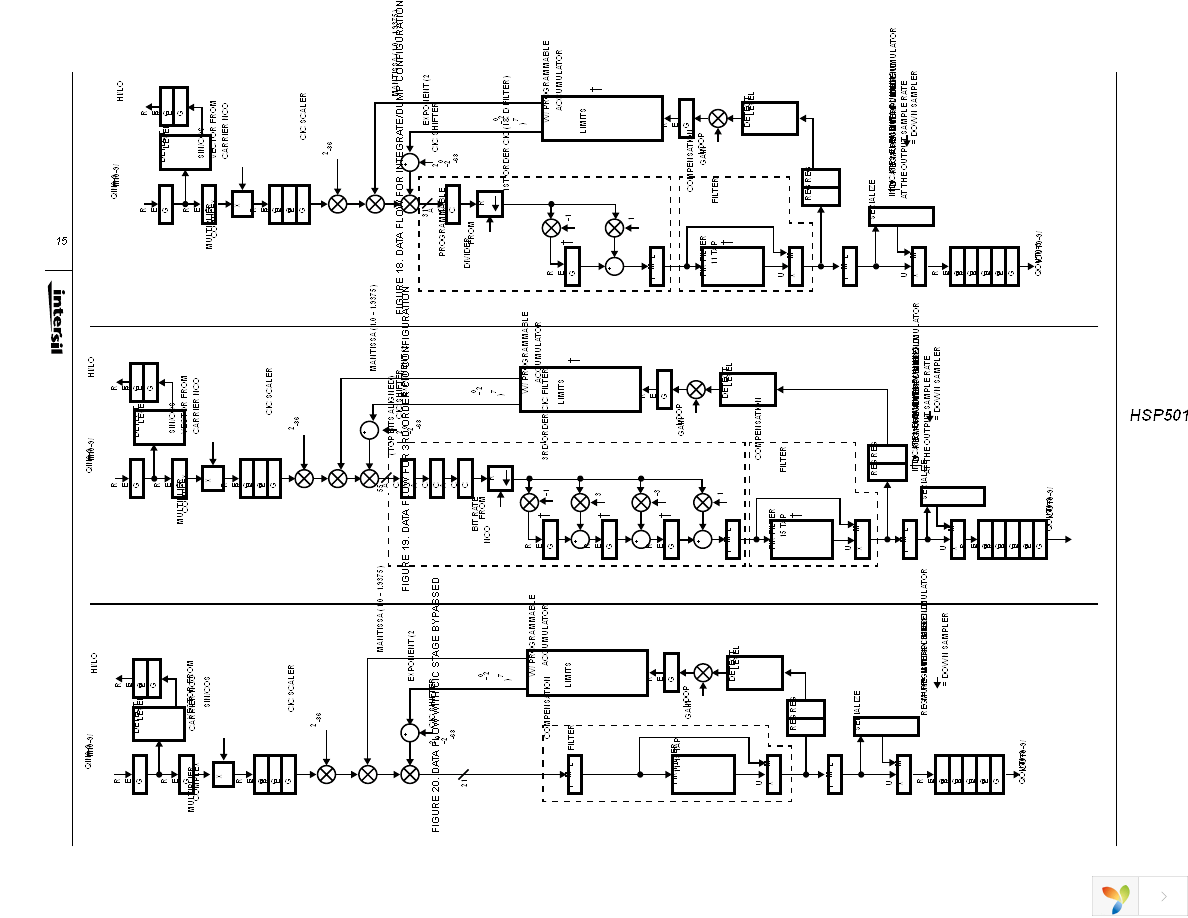 HSP50110JC-52Z Page 15