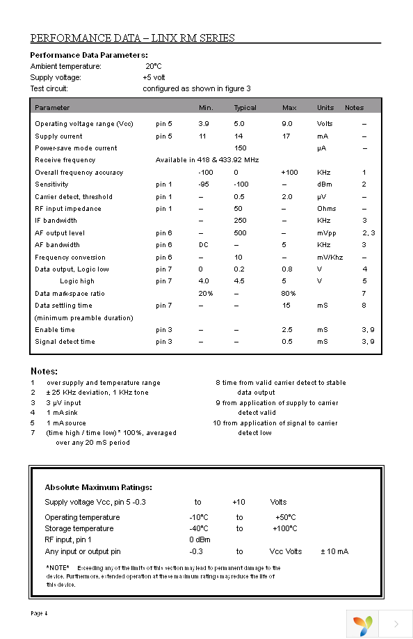 RXM-418-RM Page 4