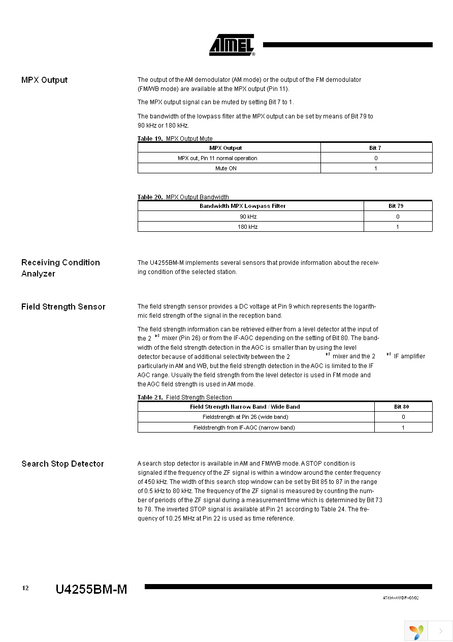 U4255BM-MFN Page 12