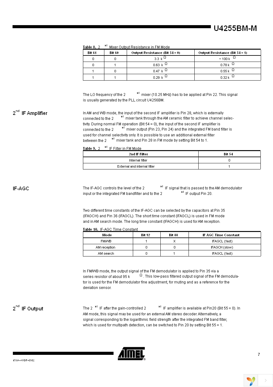 U4255BM-MFN Page 7