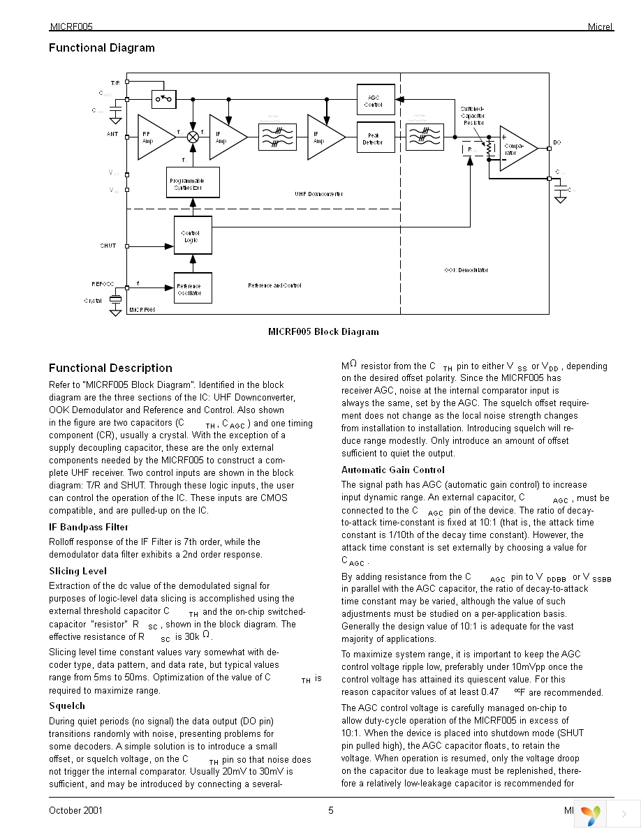 MICRF005BM Page 5