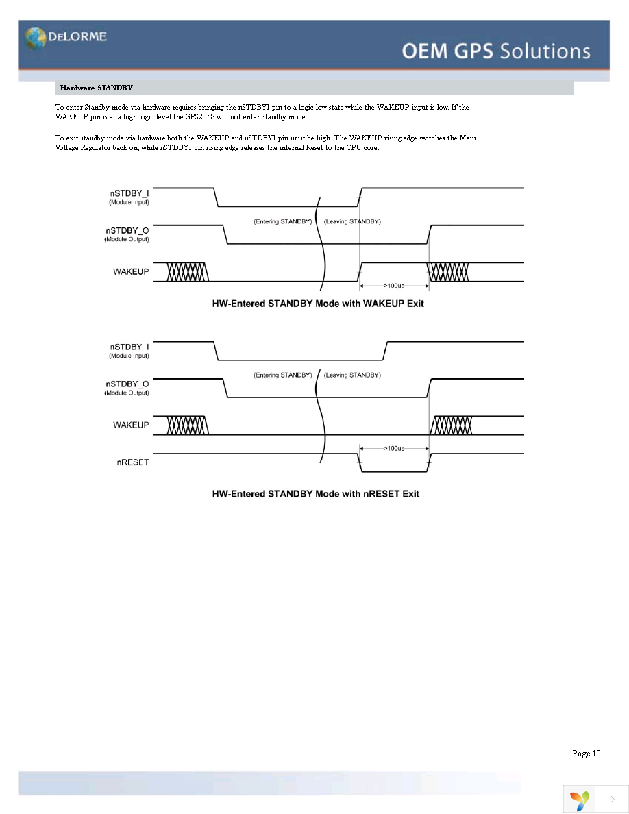 GM-205810-000 Page 10