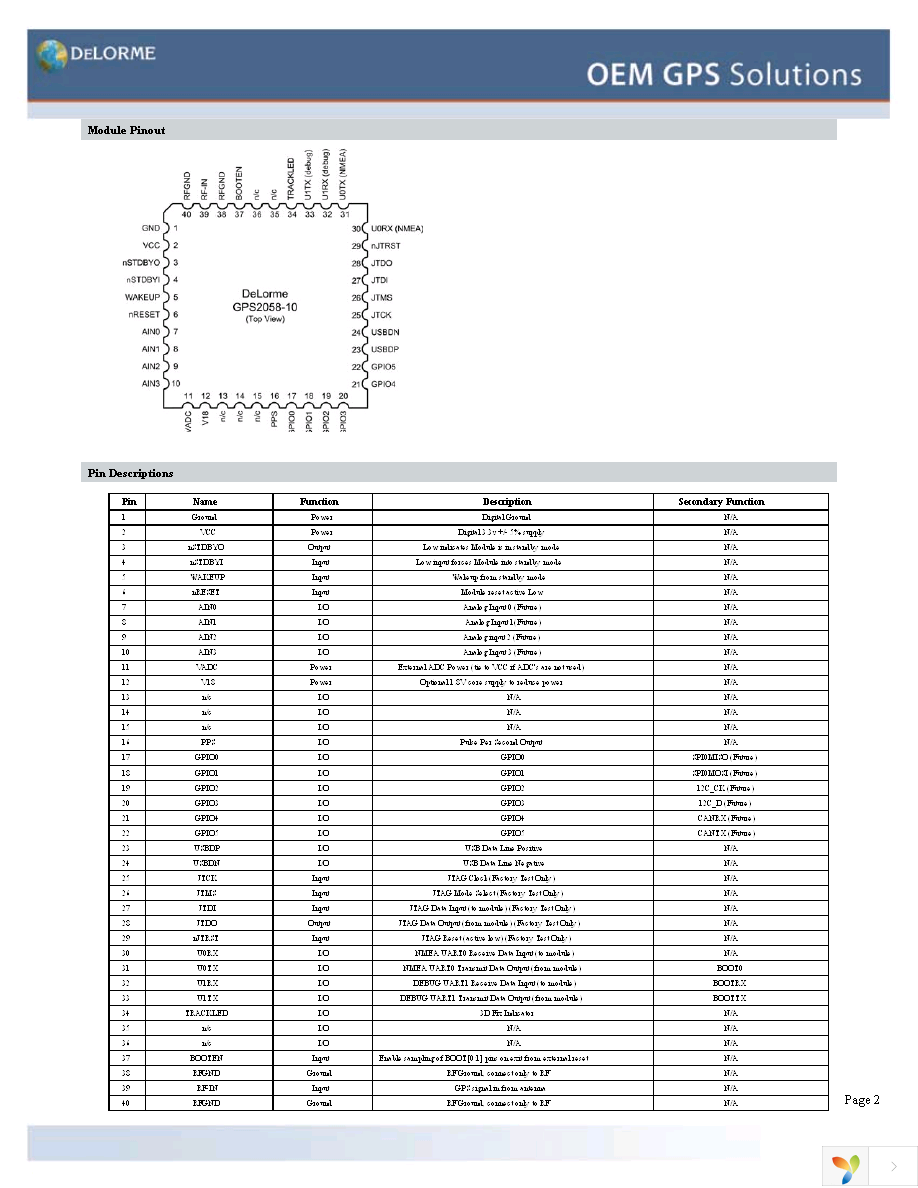 GM-205810-000 Page 2