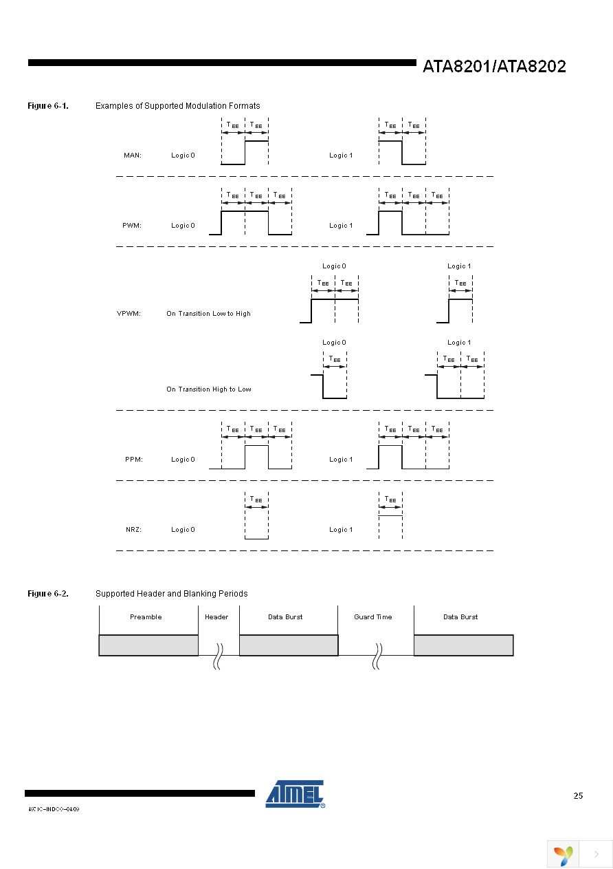 ATA8201-PXQW Page 25