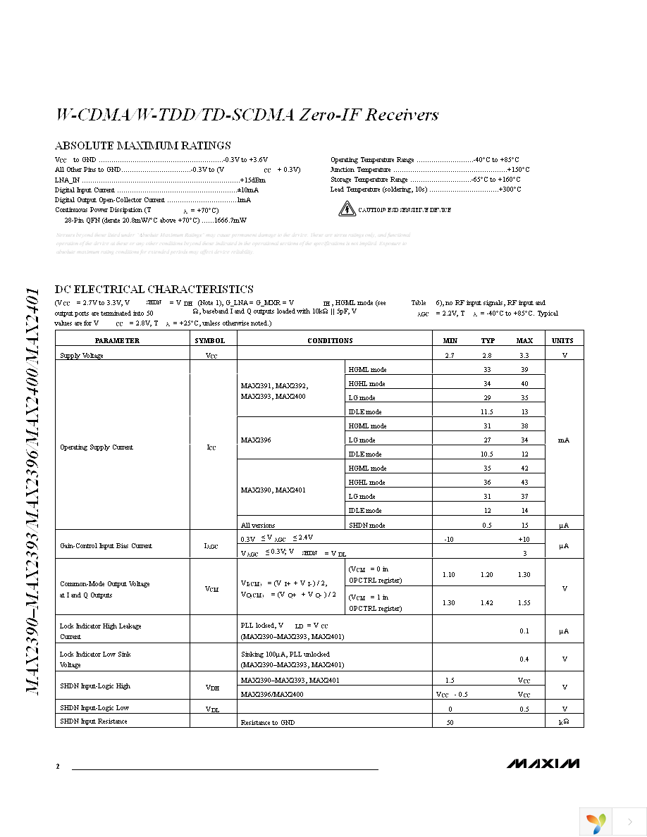 MAX2390ETI+ Page 2