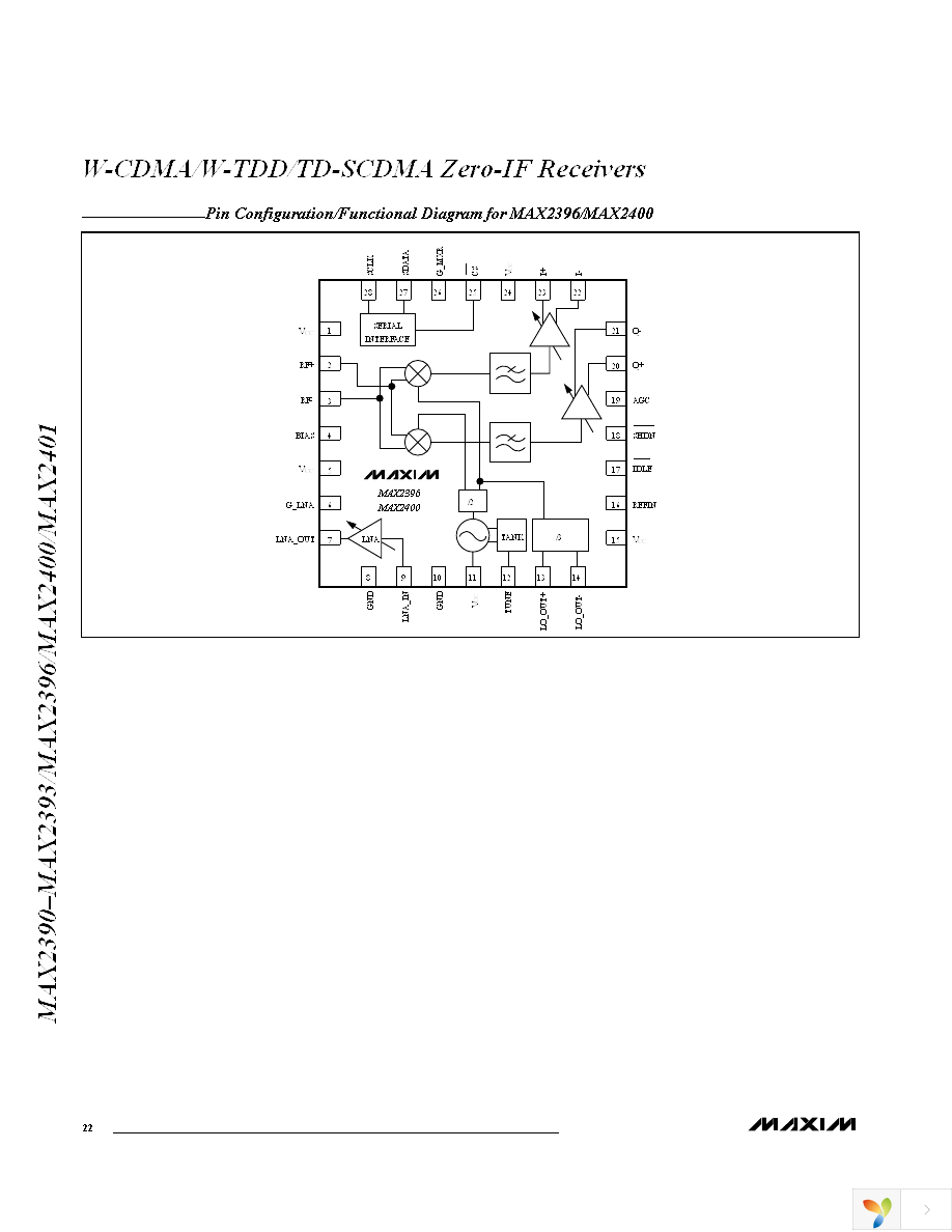 MAX2390ETI+ Page 22