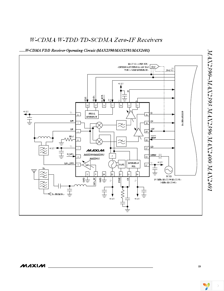 MAX2390ETI+ Page 23