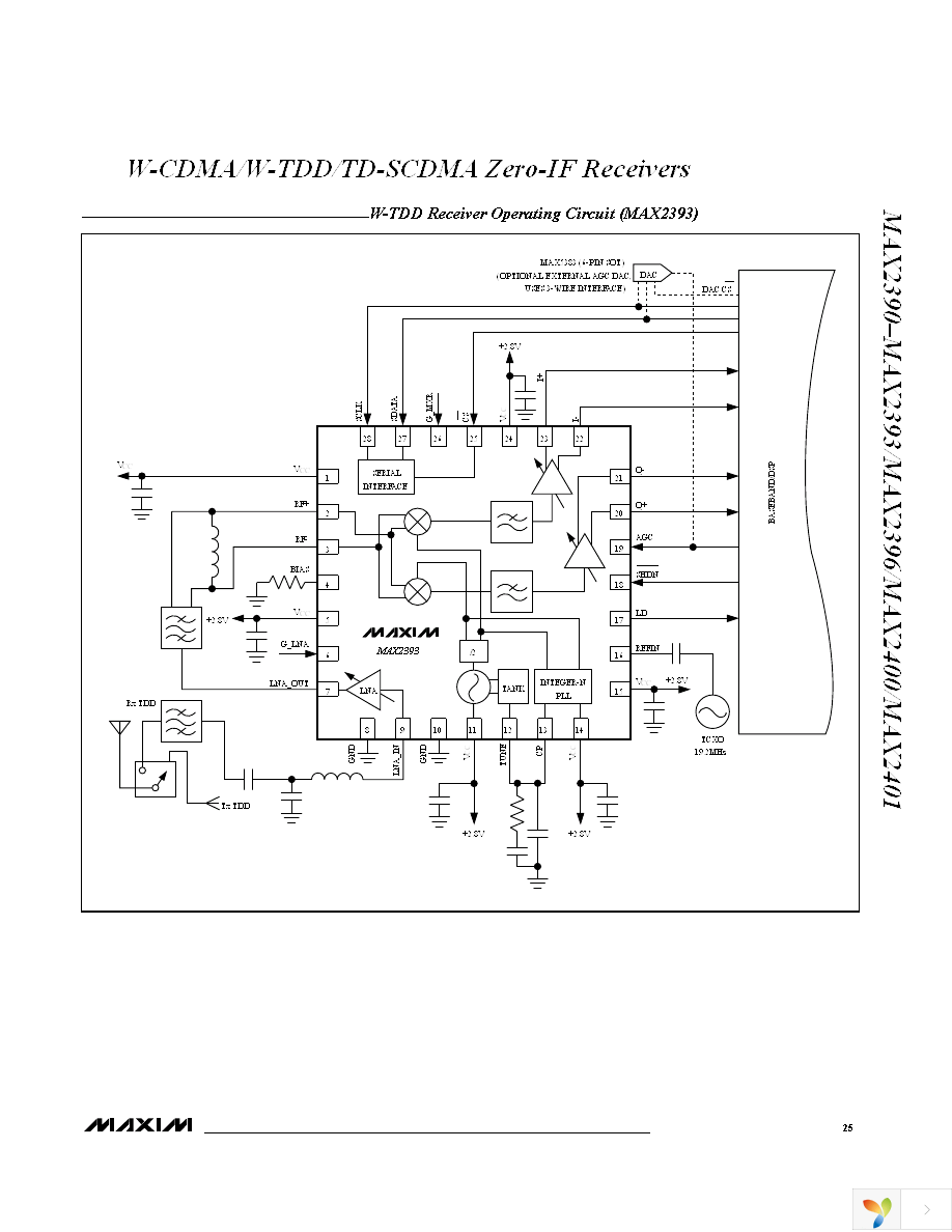 MAX2390ETI+ Page 25