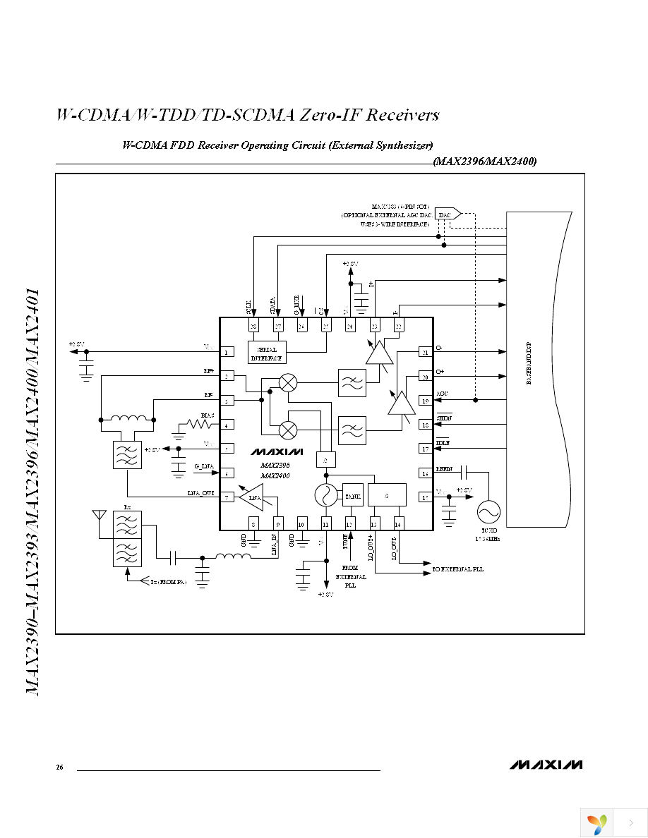 MAX2390ETI+ Page 26