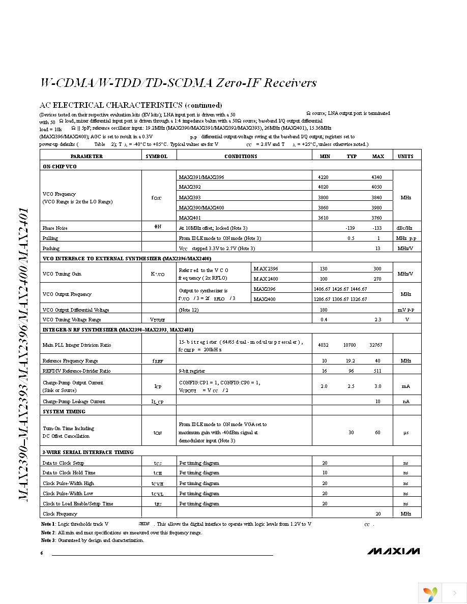 MAX2390ETI+ Page 6