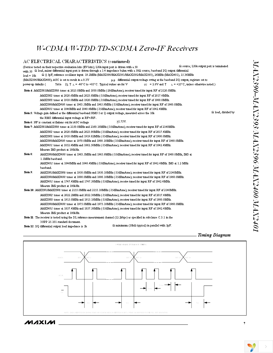 MAX2390ETI+ Page 7