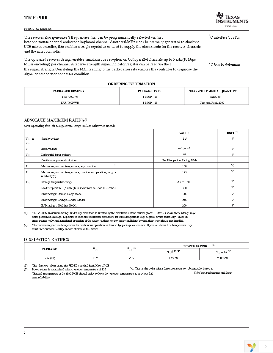 TRF7900PW Page 2