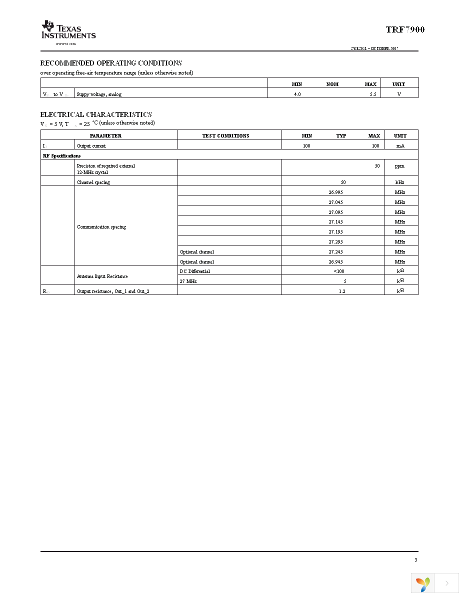 TRF7900PW Page 3