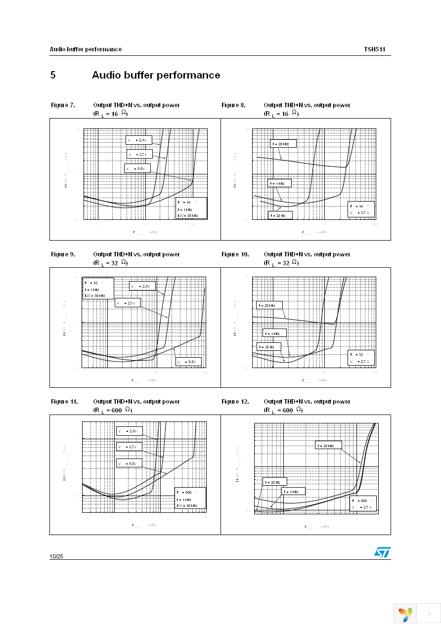 TSH511CF Page 10