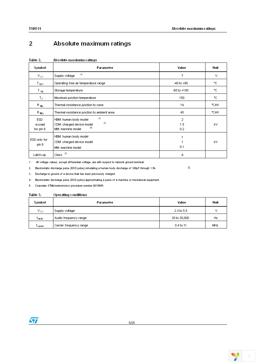 TSH511CF Page 5