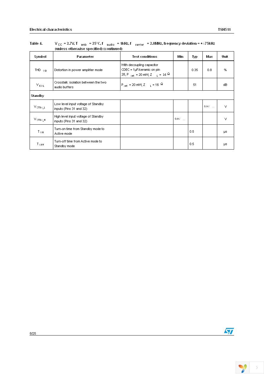 TSH511CF Page 8