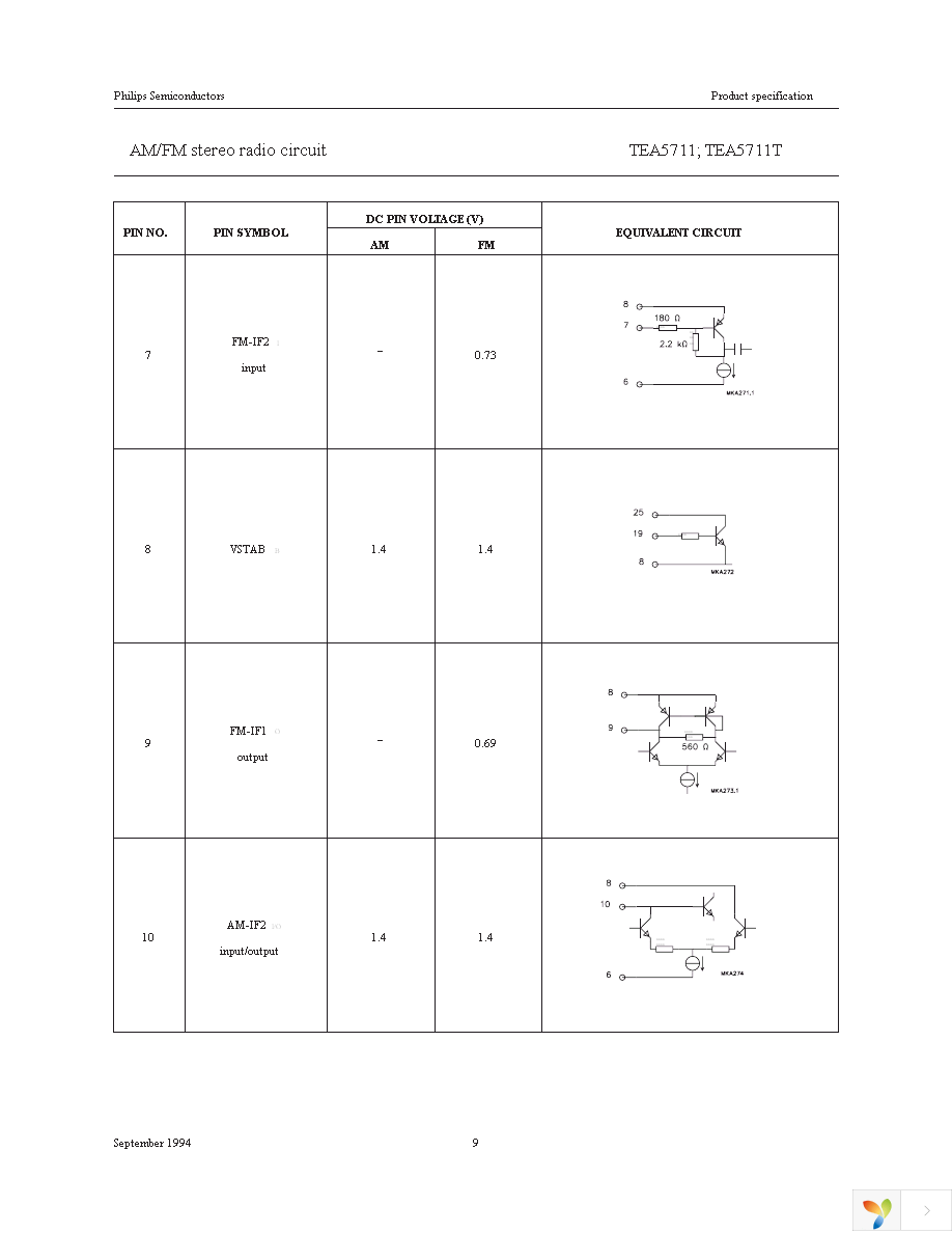 TEA5711T2TM Page 10