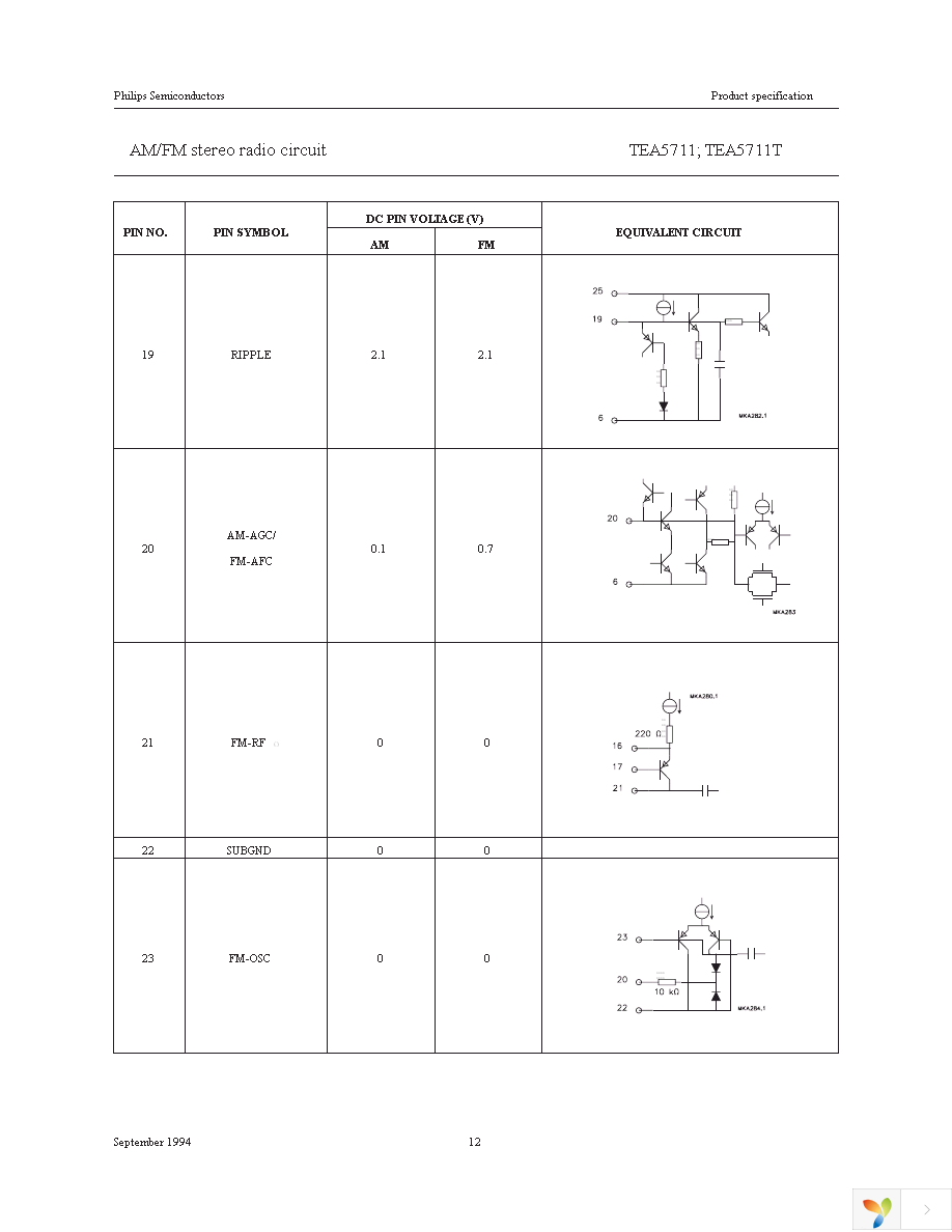 TEA5711T2TM Page 13