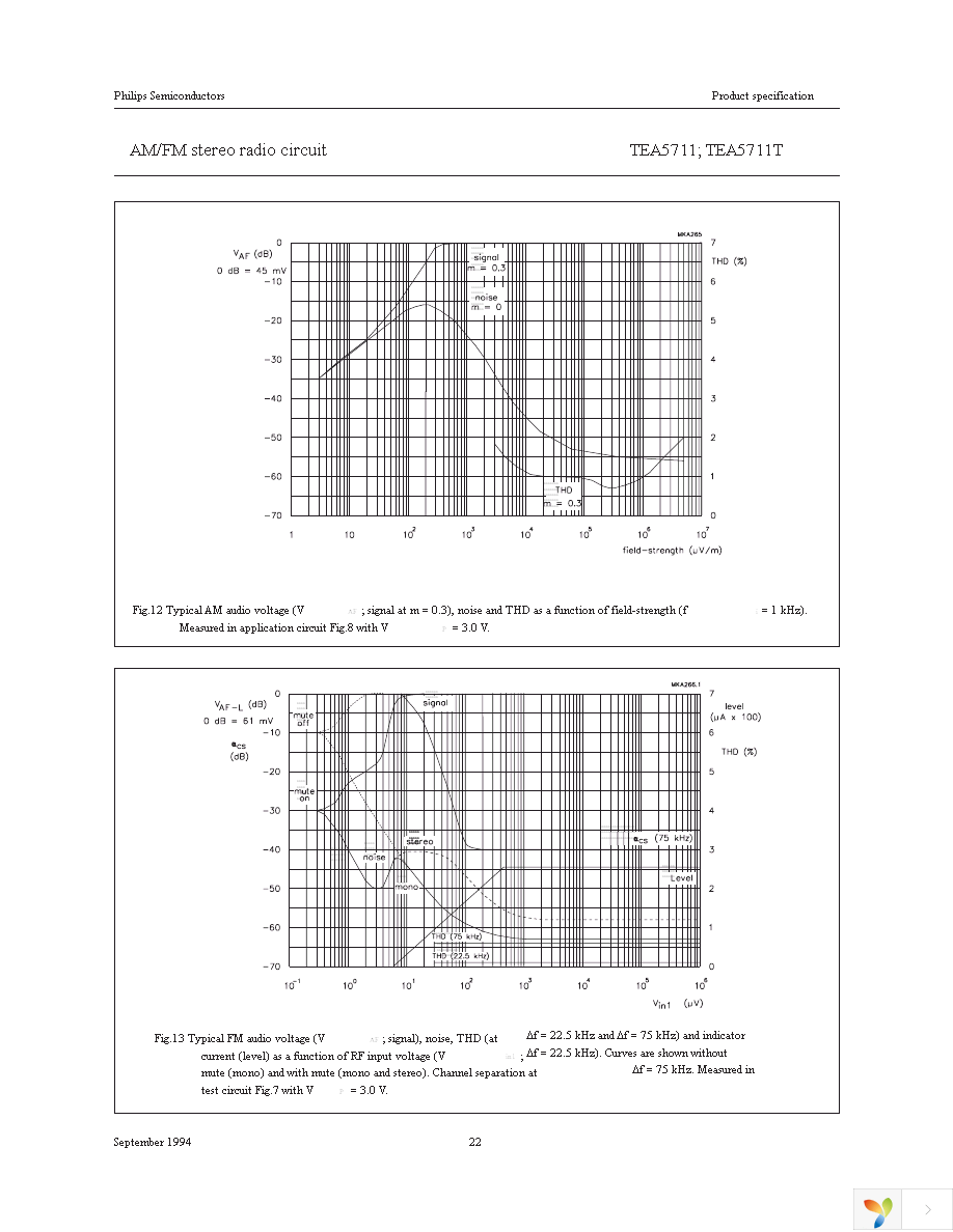 TEA5711T2TM Page 23