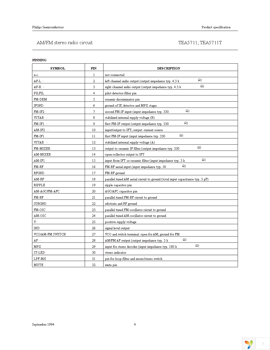 TEA5711T2TM Page 5