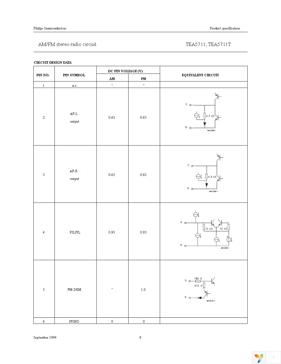 TEA5711T2TM Page 9