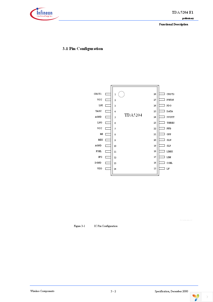 TDA5204 Page 10