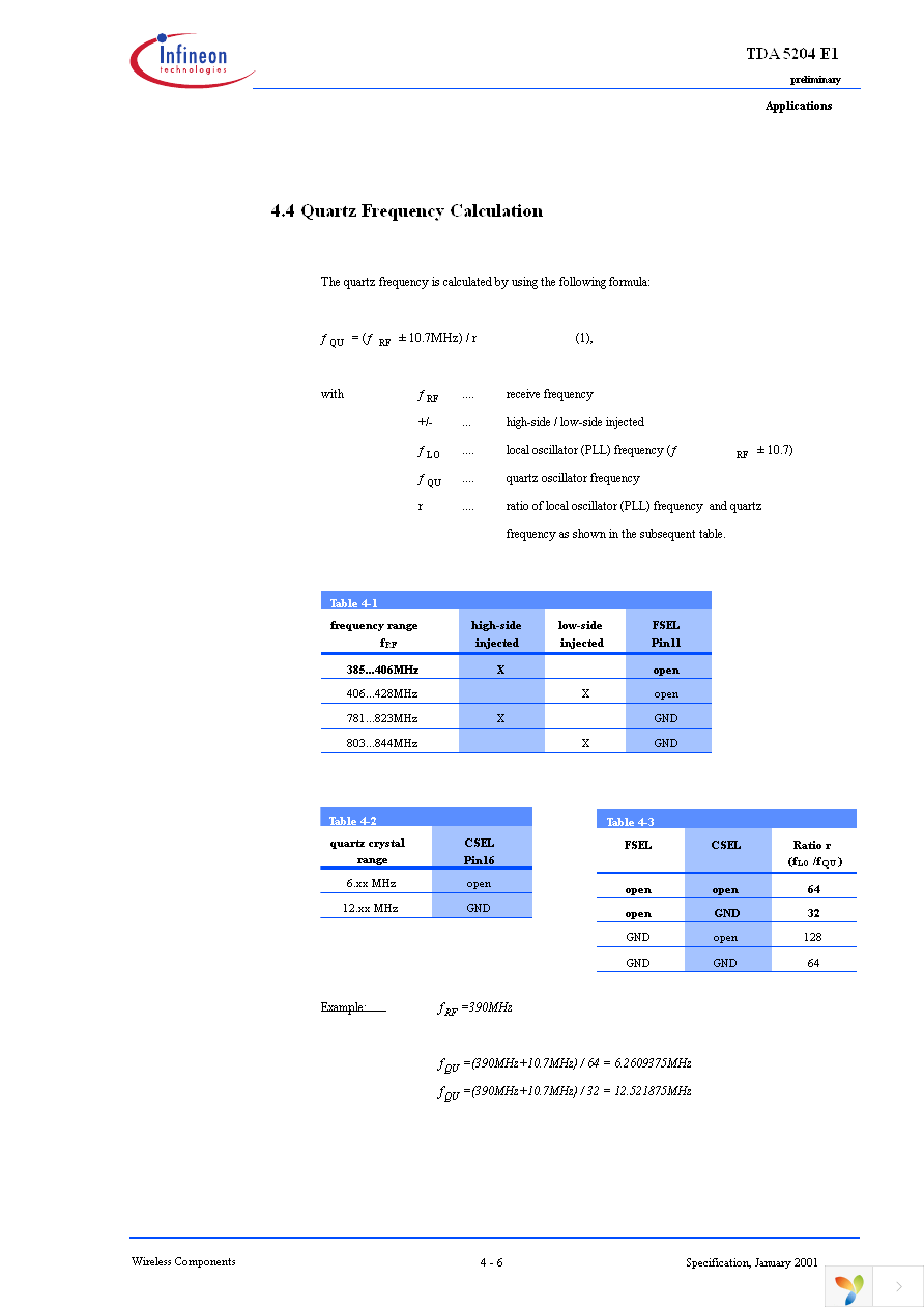 TDA5204 Page 25