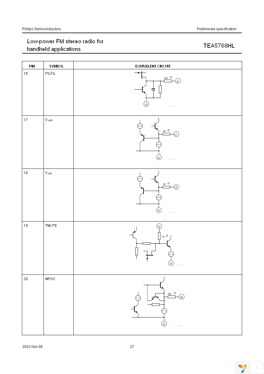 TEA5768HL2FE Page 27