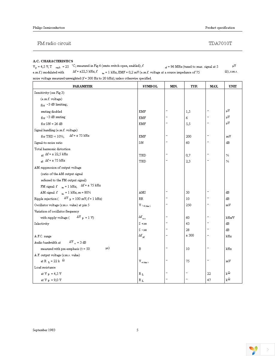 TDA7010T3AA Page 5