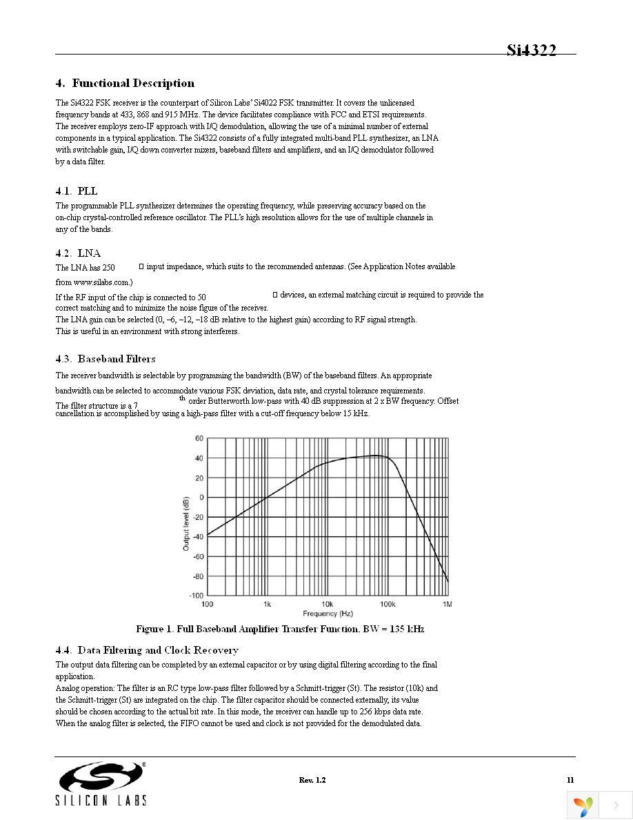 SI4322-A1-FT Page 11