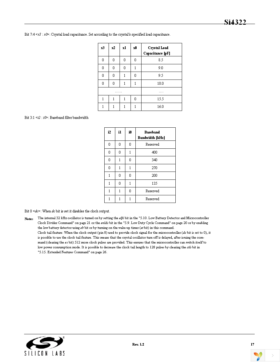 SI4322-A1-FT Page 17