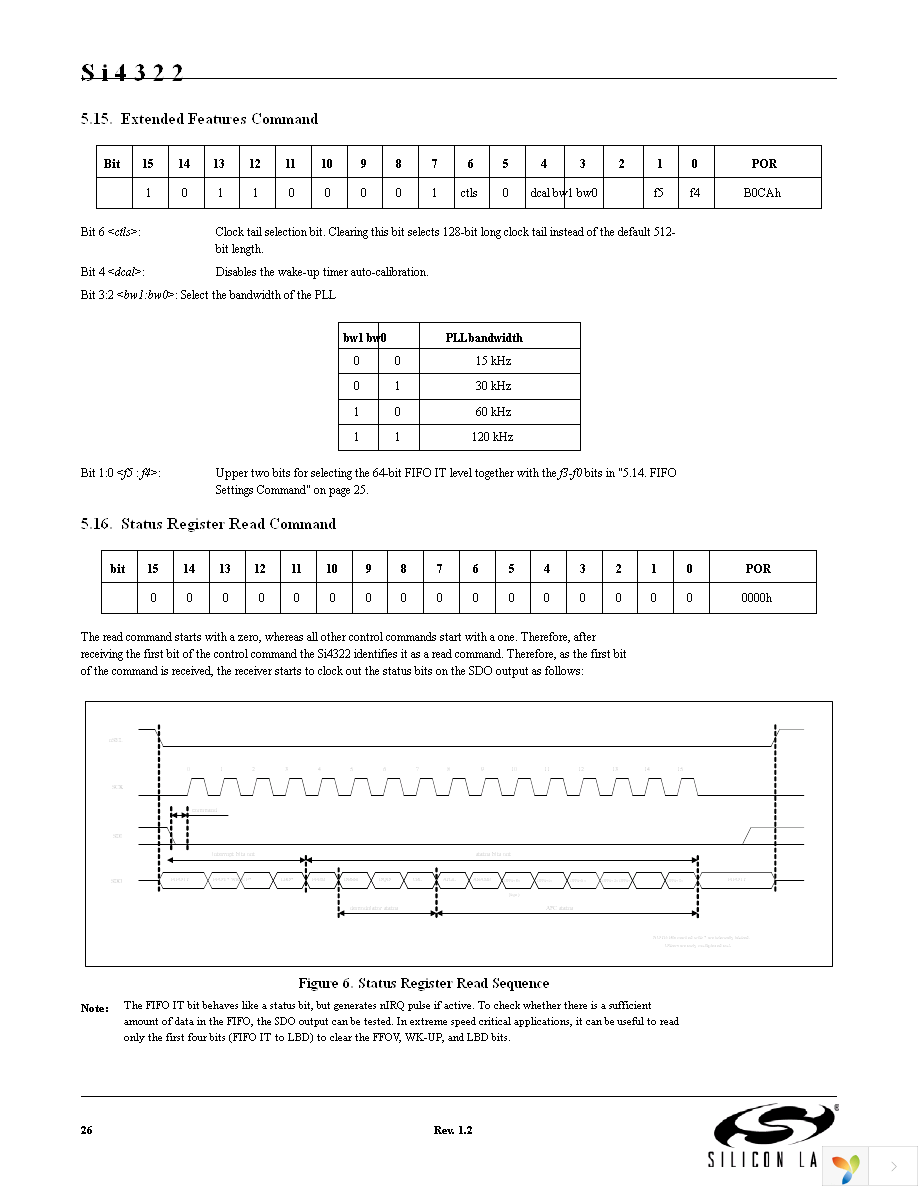 SI4322-A1-FT Page 26