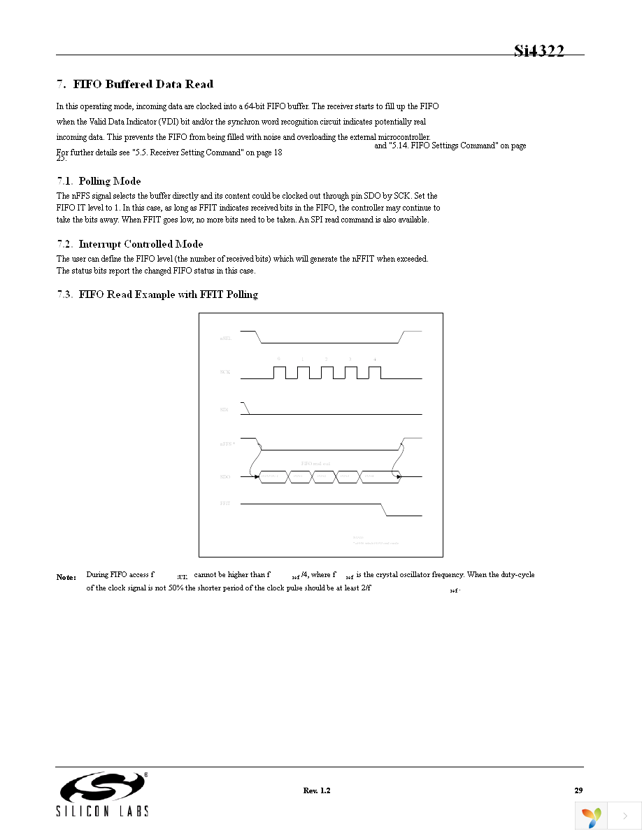 SI4322-A1-FT Page 29