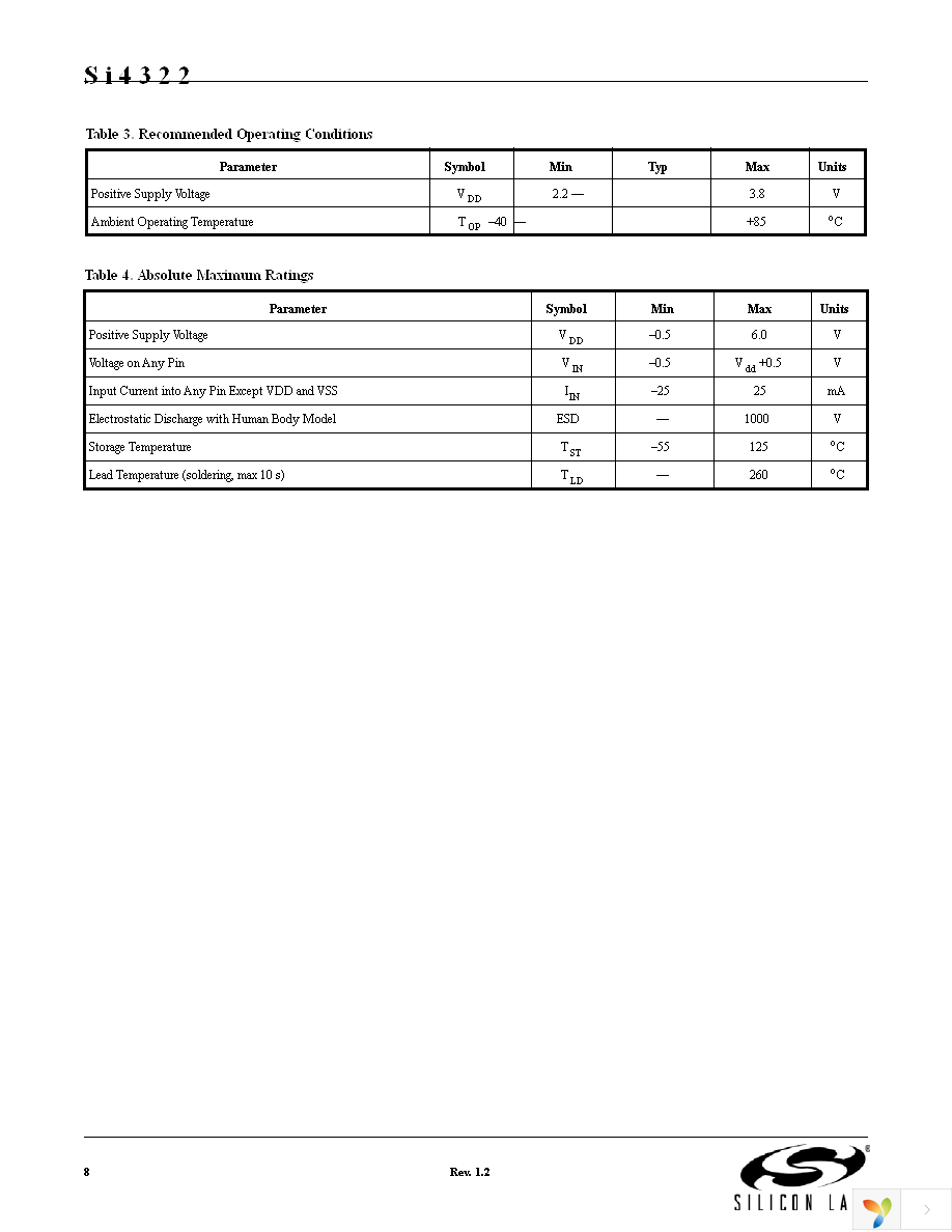 SI4322-A1-FT Page 8