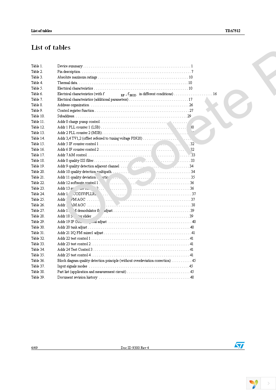 E-TDA7512 Page 4