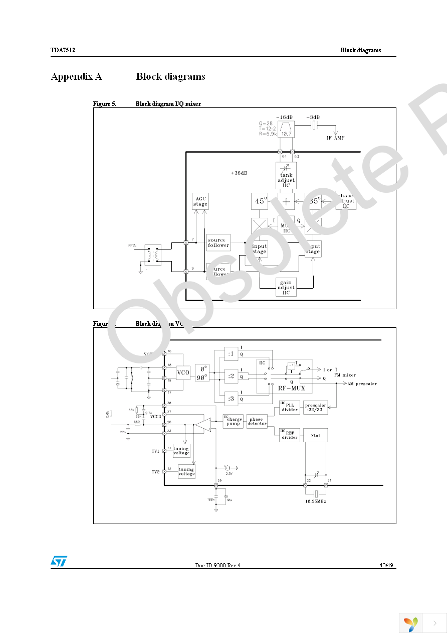 E-TDA7512 Page 43