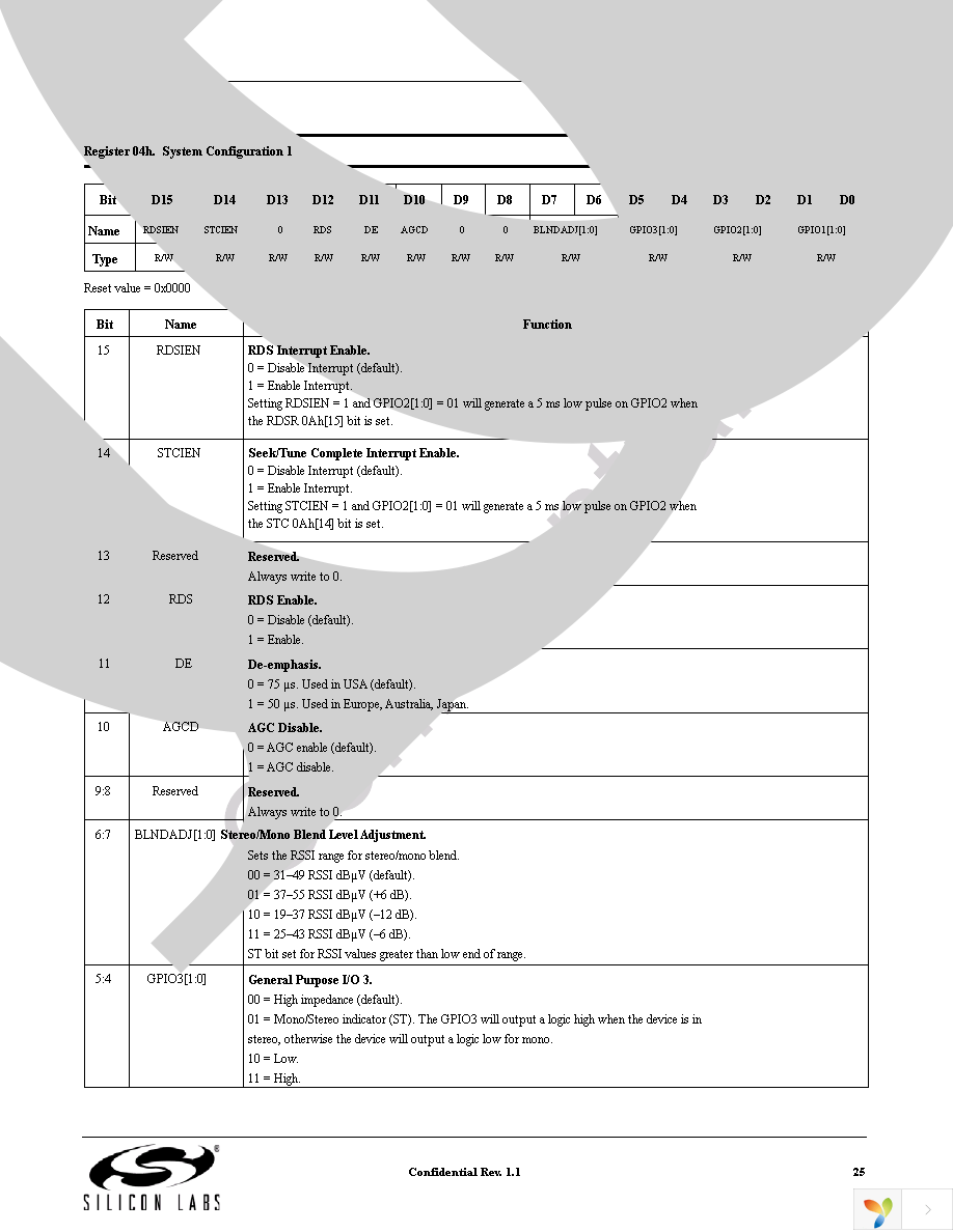 SI4703-B16-GM Page 25