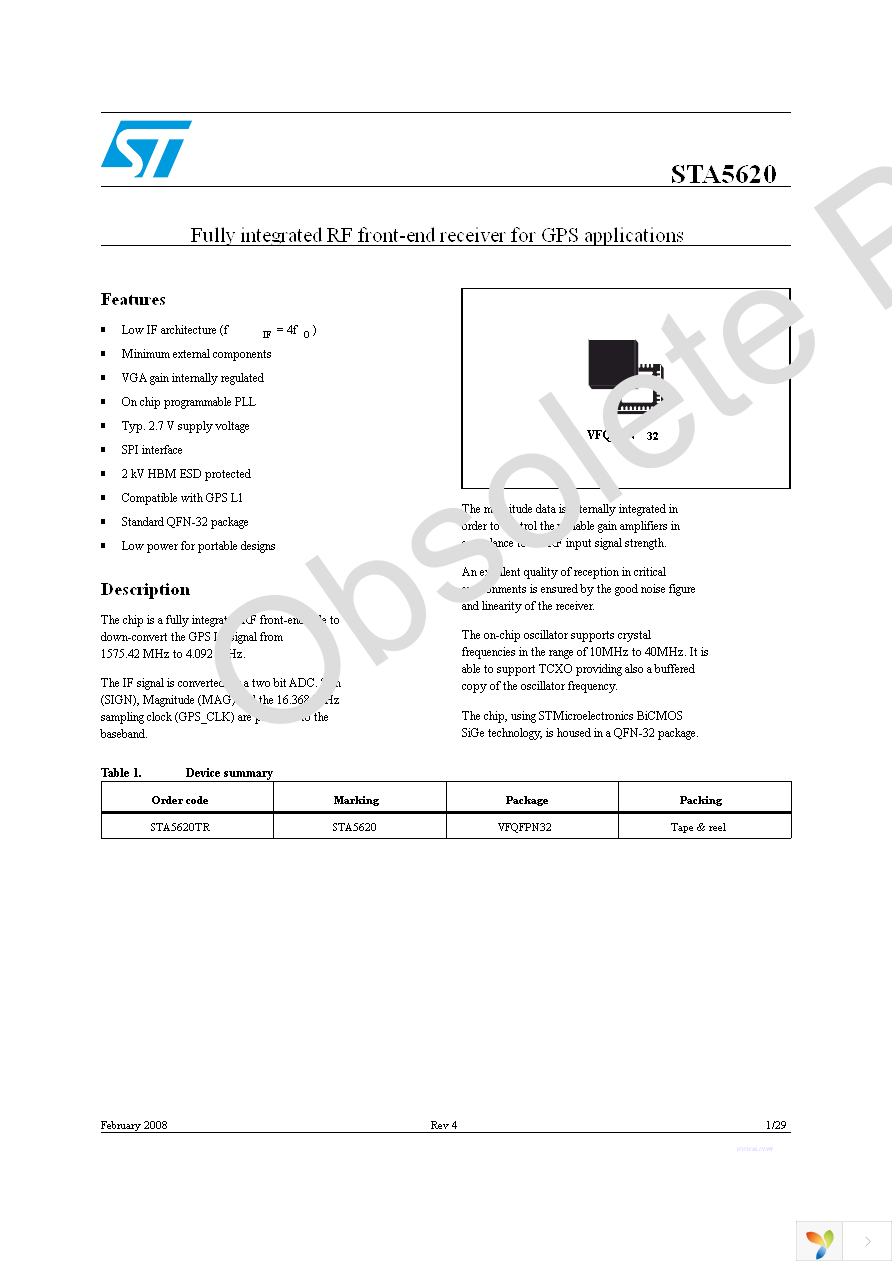 STA5620 Page 1