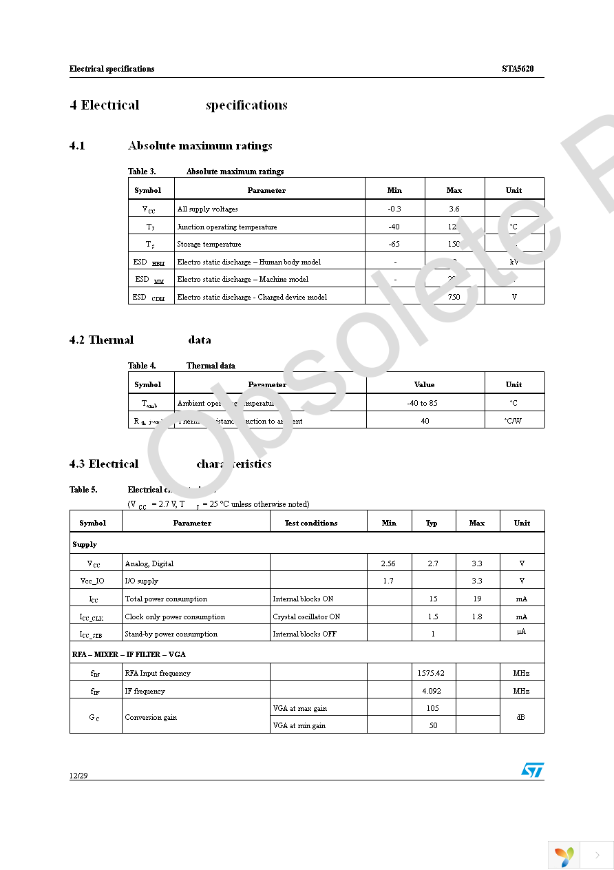 STA5620 Page 12