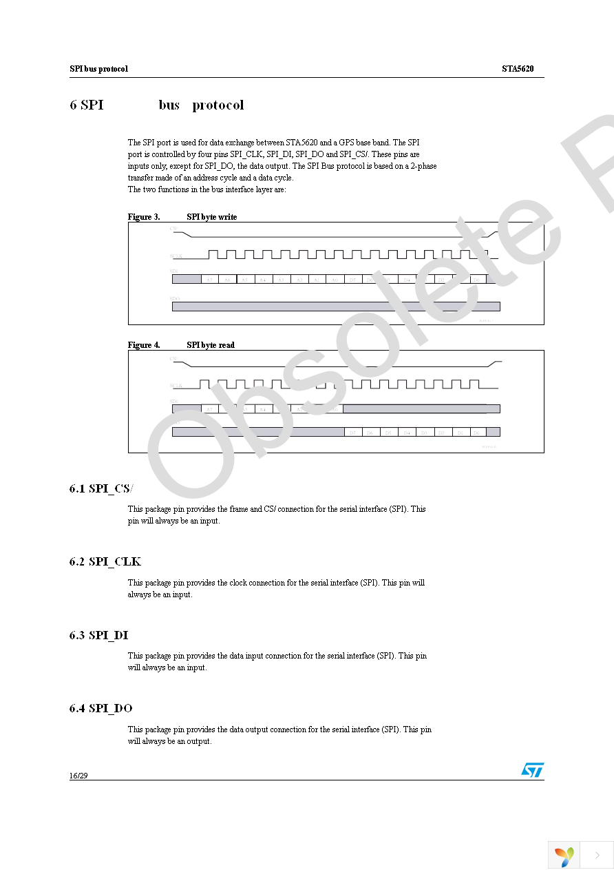 STA5620 Page 16