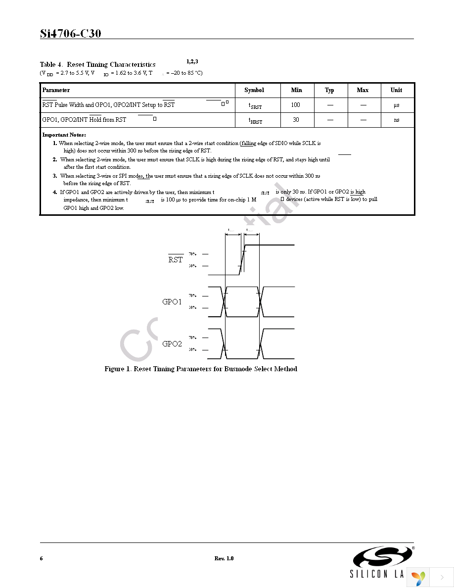 SI4706-C30-GM Page 6