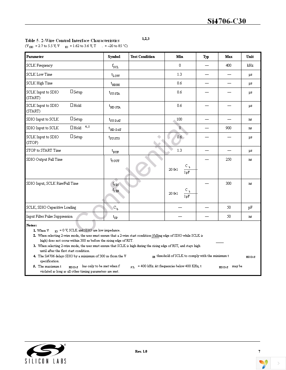 SI4706-C30-GM Page 7